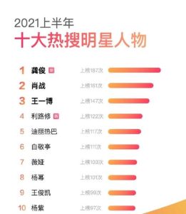 热搜人物排行榜-
