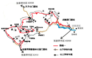 张家界自驾游怎么玩最佳线路-