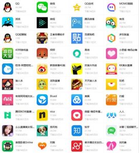 聊天软件排行榜-