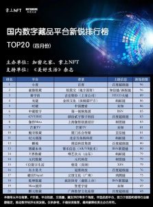 新锐排行榜-