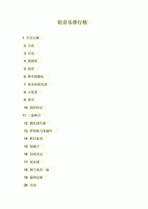 轻音乐排行榜-