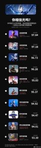 最强奥特曼排行榜-