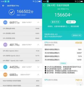 鲁大师手机跑分排行榜-