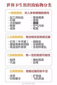 致癌物排行榜-