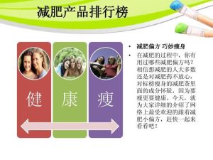 十大减肥产品排行榜-