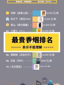 中国十大名烟排行榜-