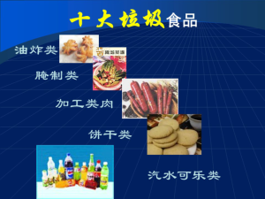 十大垃圾食品排行榜-