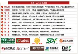 十大木地板销量排行榜-