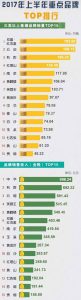 中国十大香烟排行榜6-