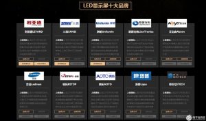 十大led排行榜-