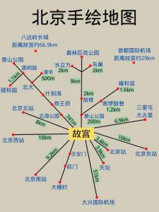 北京旅游地图最新版2023-