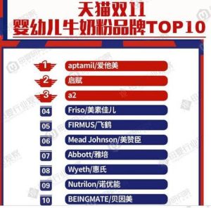 婴儿奶粉十大排行榜奶粉的排名-