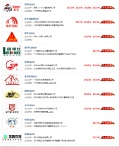 中国家装十大防水品牌排行榜-