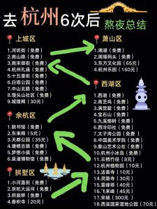 杭州四日游自由行攻略图-