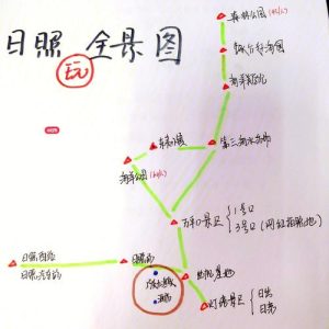 怎么制作旅游路线图-