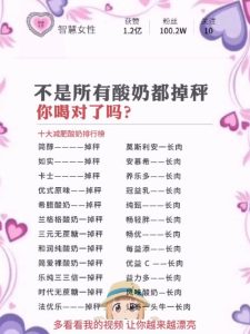 中国知名减肥十大排行榜-