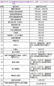5月18日成都哪些景点免费-