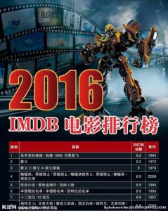 2016年十大电影排行榜-